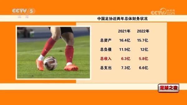 纽卡斯尔联上场比赛在主场1-3不敌诺丁汉森林，球队过去3场比赛1平2负难求一胜，近况下滑不少。